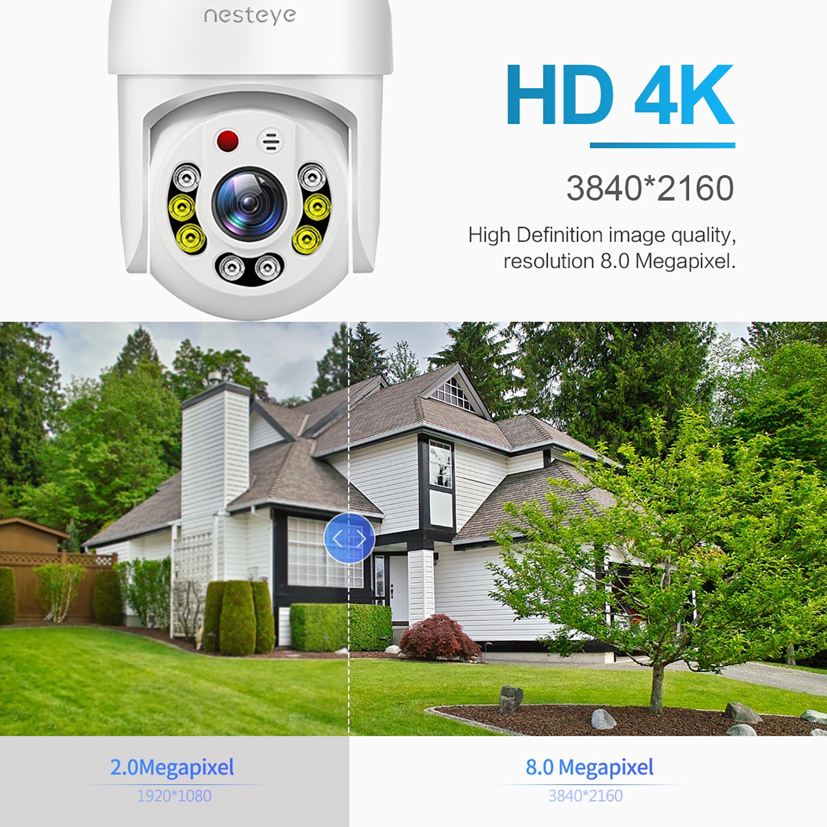 Multifunctional indoor/outdoor HD camera, WiFi/5G compatible, remote control for automatic anomaly monitoring, 2K high-definition smart model.